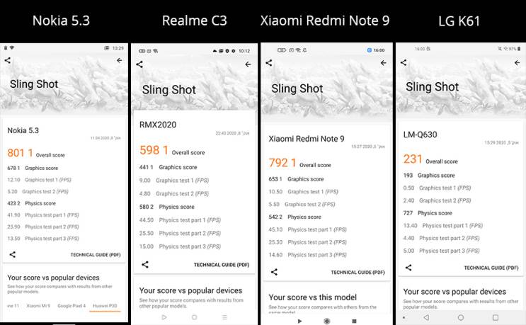 מבחן סמארטפונים לילדים עד 1,000₪